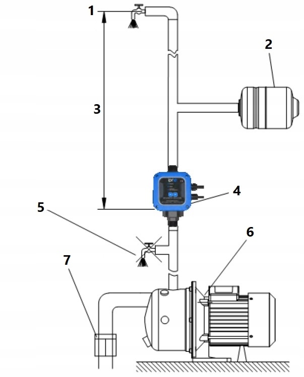 WATER-PASS 2 INTELIGENTNY ELEKTRONICZNY STEROWNIK POMPY+ZBIORNIK 1L - obrazek 3